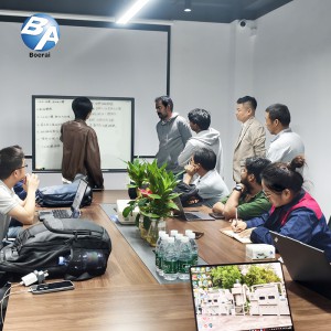 与印度客户商讨方案